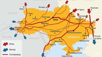 Unbundled: the Gas Transmission System Operator of Ukraine