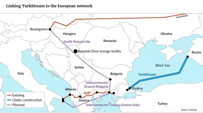 Balkan Stream countries hope to avoid worst of international gas crisis