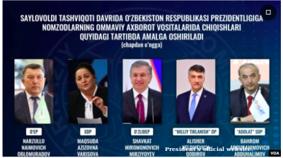 Uzbekistan’s president Shavkat Mirziyoyev wins re-election with over 90% of vote