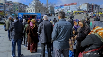 As Turks remain stuck in fruit & veg queues, London analysts give a cautious thumbs-up to Turkey