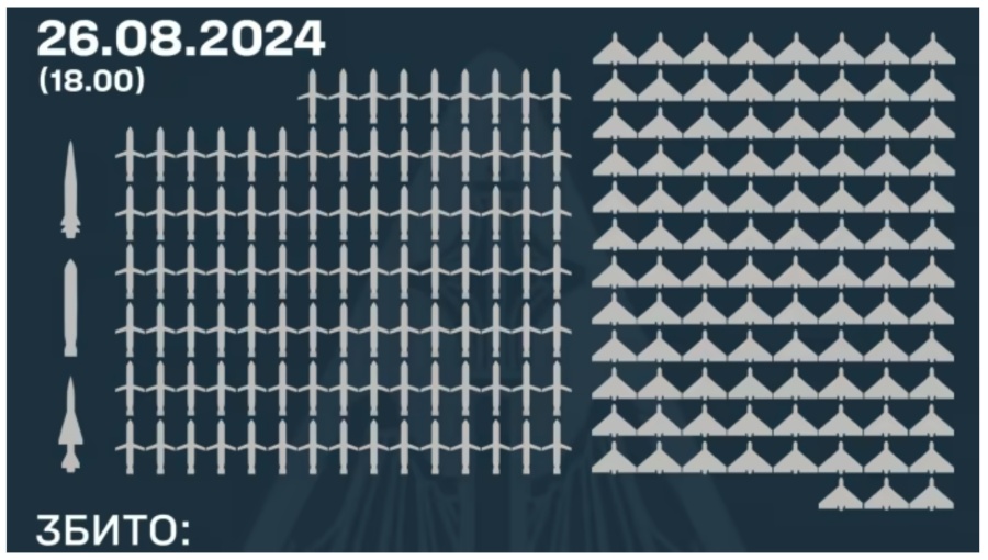 The lights were out by the end of the day after Russia hit Ukraine with over 200 missiles and drones in what was the largest barrage of the war.