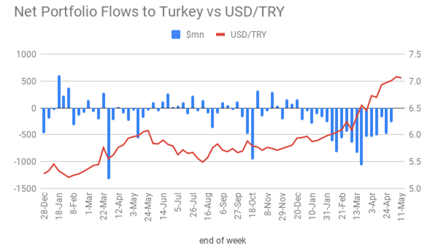 Bne Intellinews Turkey Insight U Turn In The Face Of Devil S Triangle