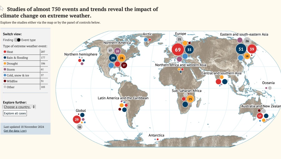 Carbon Brief map of 600 studies covering nearly 750 extreme weather events found 74% of them were either intensified or made more likely due to human-caused climate change.
