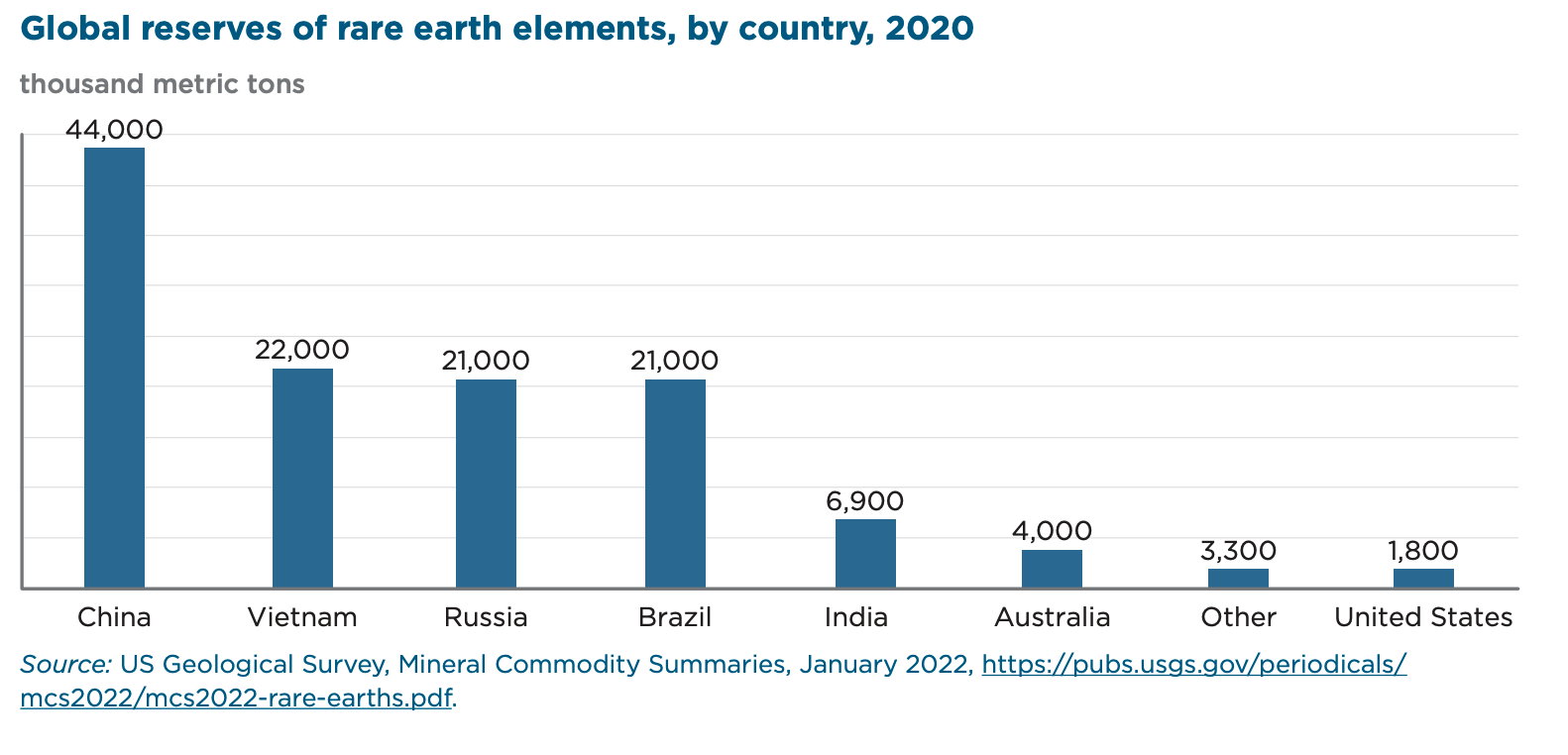 bne IntelliNews - Kazakhstan poised for rare earth boom