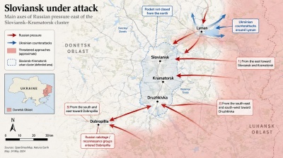 Sloviansk is declared a combat zone as Ukraine's air defence stops firing back