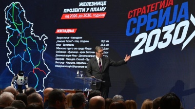 Serbia unveils €48bn development plan through 2035
