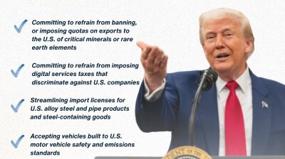 Trump pledges enduring support for Southeast Asia as new trade deals signed