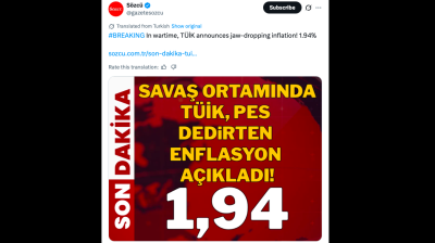 Arched brows as Turkey releases official inflation at 2% m/m despite war effects