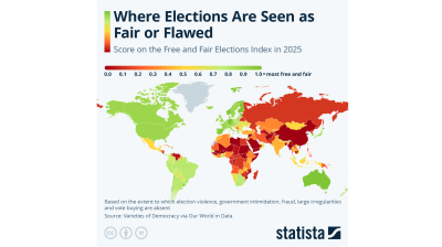 Where elections are seen as fair or flawed - OWID