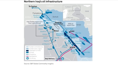 Iraq pays $1.62 per barrel to Turkey for oil transported via Kirkuk-Ceyhan pipeline