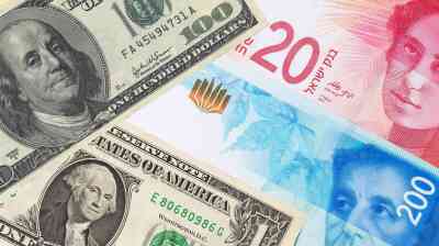 Israeli shekel hurtles toward 30-year high against US dollar