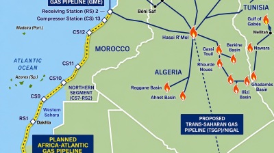 Morocco converts ONHYM into joint-stock company to support $25bn Africa-Atlantic Gas Pipeline