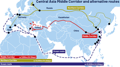 Is Russia quietly blocking the development of the Middle Corridor?