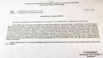Turkish Development Bank turning into ‘disguised bad bank’ for lenders’ mortgage-backed securities