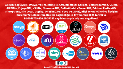 Turkey blocks e-SIM providers