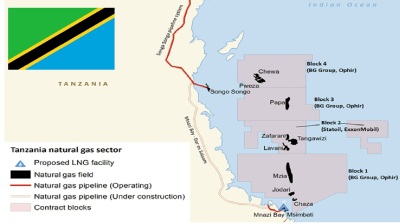 Tanzania pushes for $42bn LNG deal with Shell, Equinor by end-2025 after decades of delays