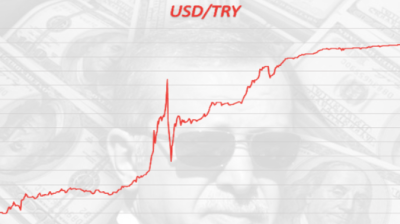 Turkey’s FX-protected deposits scheme leaves behind $60bn price tag