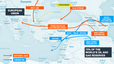 Turkey emerges as revived route for Iraqi oil amid Hormuz crisis