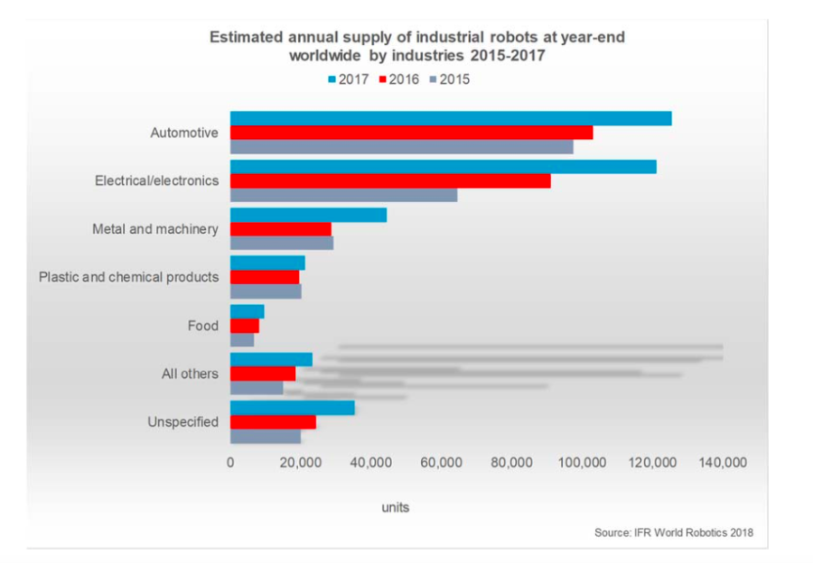 kuka yaskawa electric corporation