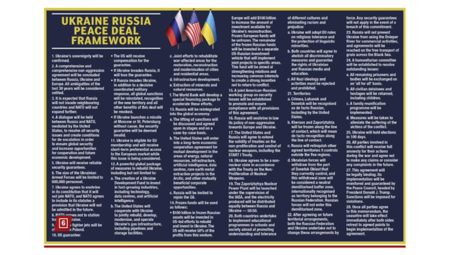 Text of US 28-point Russia-Ukraine war peace plan released