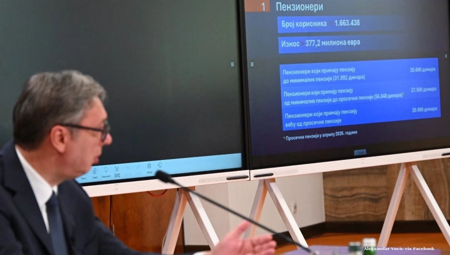 Serbia’s president unveils €600mn pre-election spending package