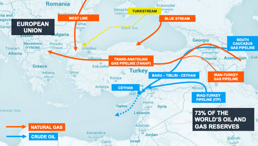 bne IntelliNews – Suben los precios de importación de gas natural de Turquía en el segundo trimestre, Irán negocia un acuerdo