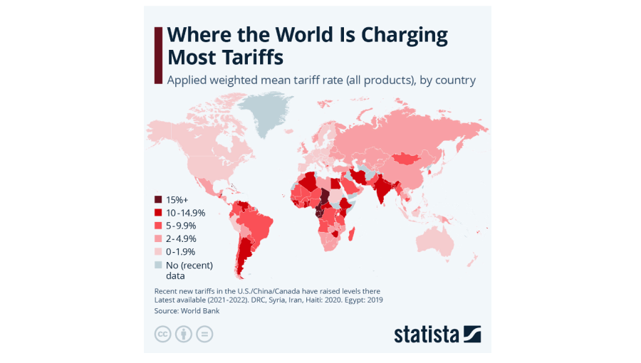 bne IntelliNews - Where the world is charging most tariffs - Statista