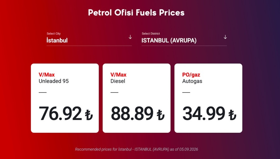 Fuel prices at Petrol Ofisi stations on the European side of Istanbul.