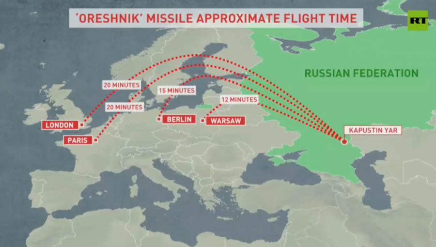 Russia counters Trumps nuclear submarines, abandons self-imposed limits on short- and medium-range missiles