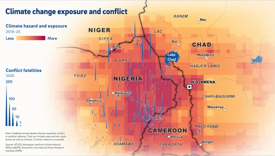 Climate change fuelling conflict across Africa's Lake Chad Basin, warn Scandinavian institutes