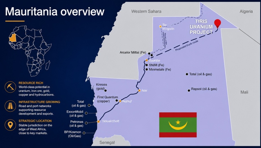 Aura Energy targets 2026 FID for Mauritania uranium mine following deal with "major" nuclear utility